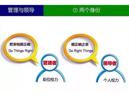什么叫領(lǐng)導(dǎo)？什么叫管理？90%的管理者都分不清