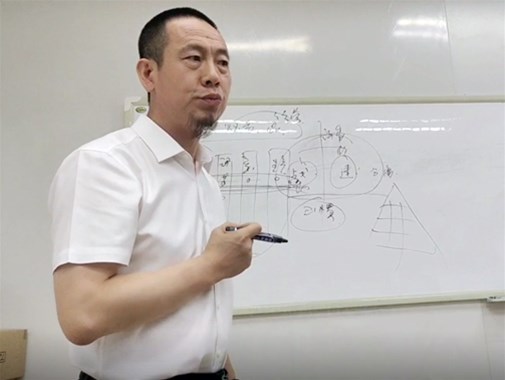 當(dāng)企業(yè)發(fā)展停滯時(shí)，是時(shí)候考慮如何激活“組織”？